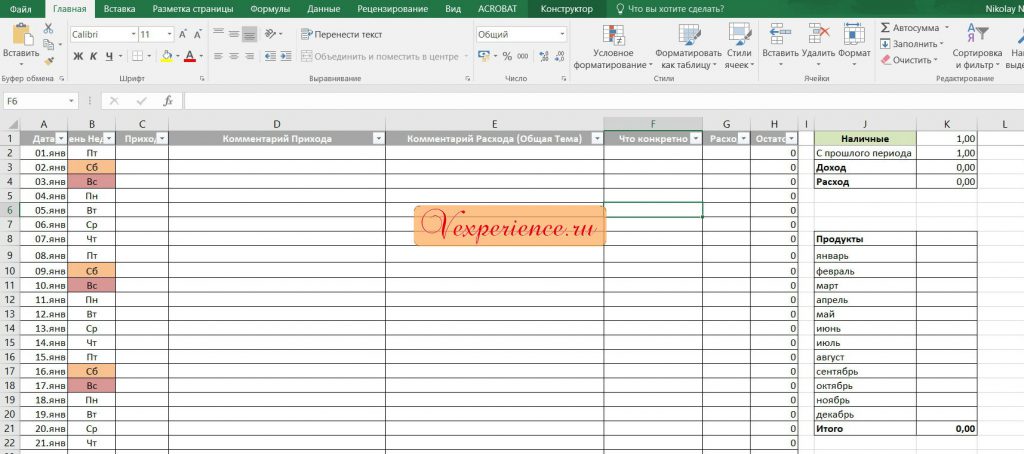 Ведение бюджета в Excel